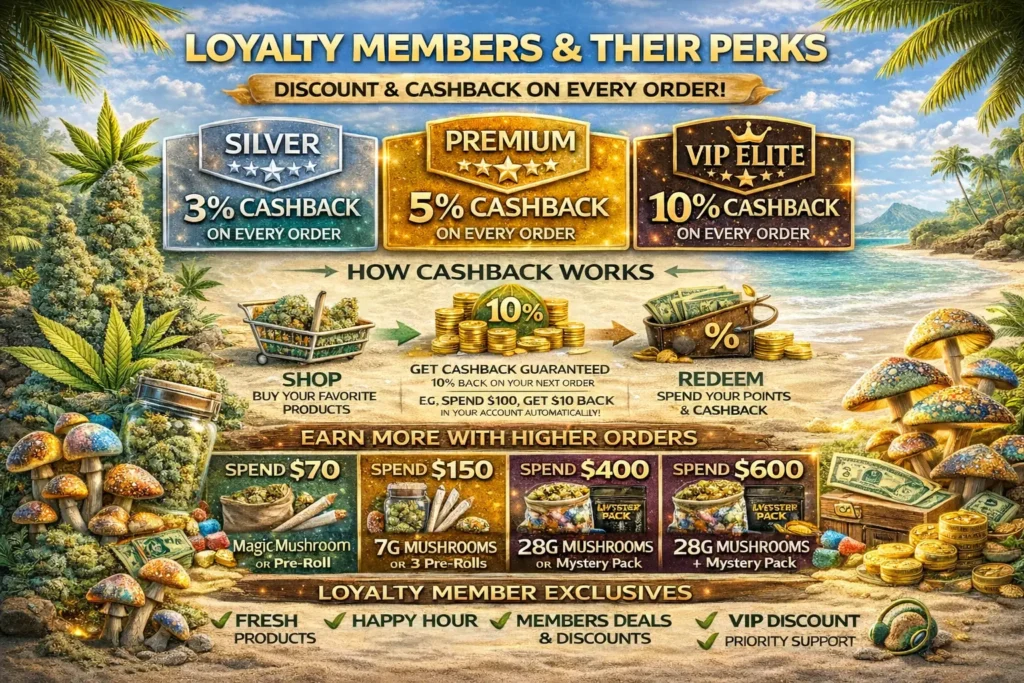 heavenpeak.com|Everyday Dealsweed-delivery